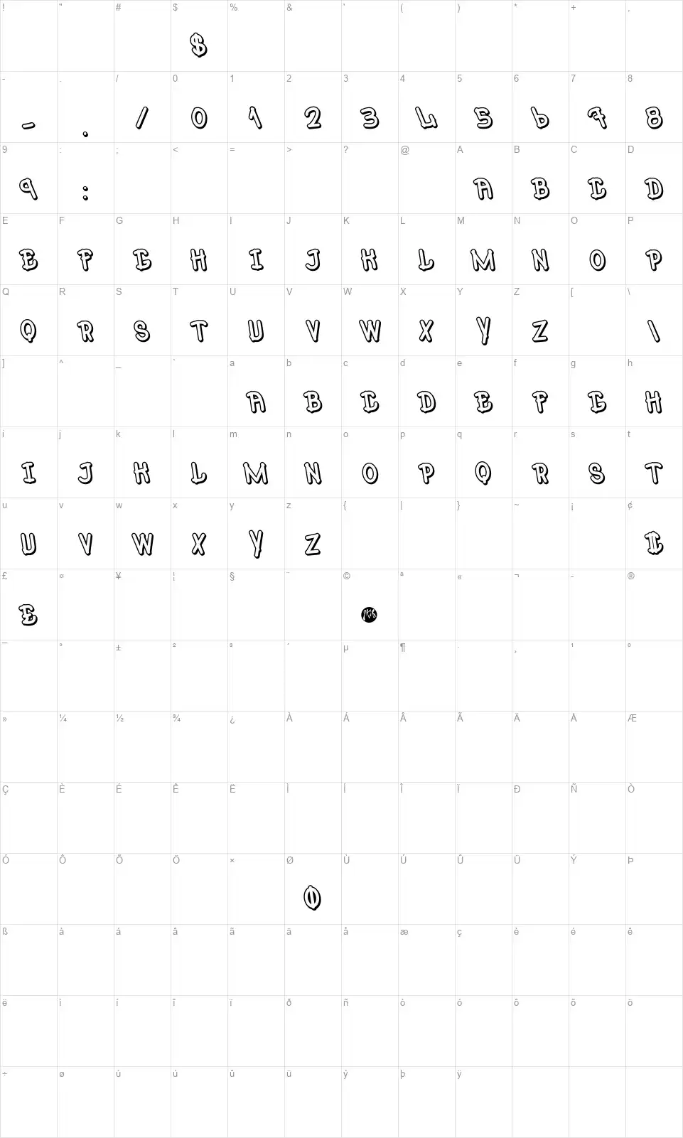 Mr.Poppeyfont character map