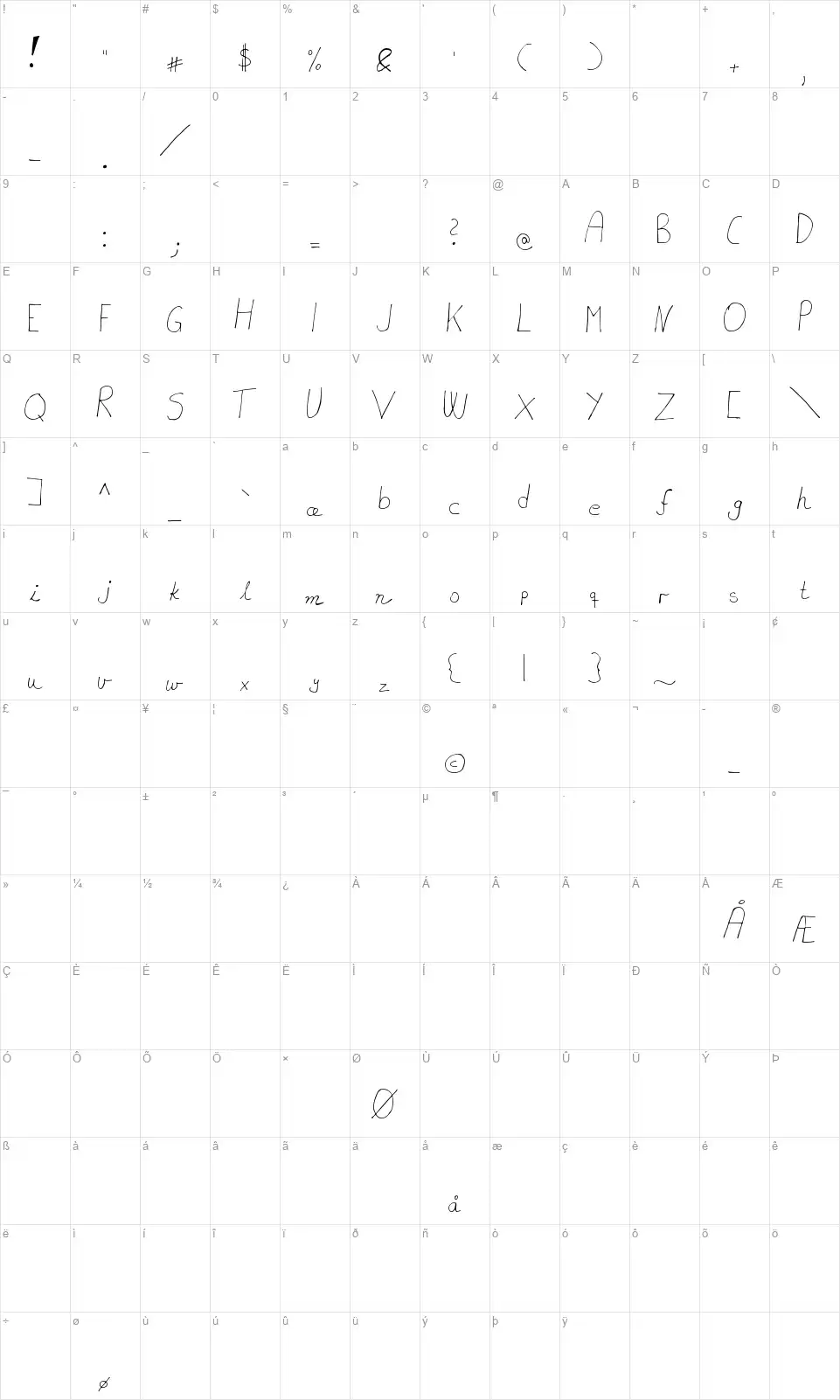 MTF Akhnfont character map