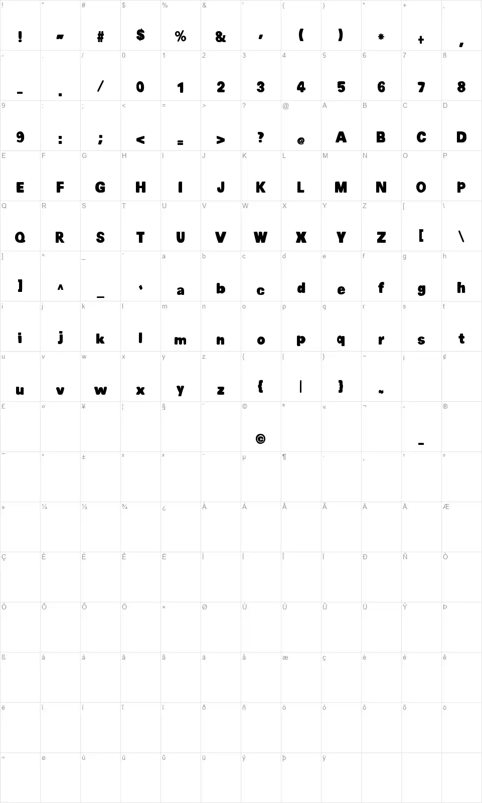 MTF Chubbfont character map