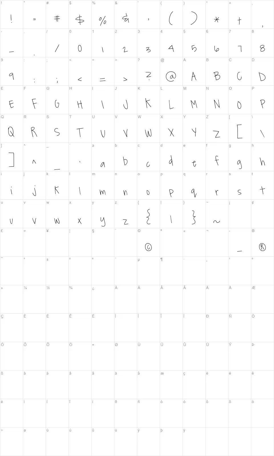 MTF Jana Gfont character map