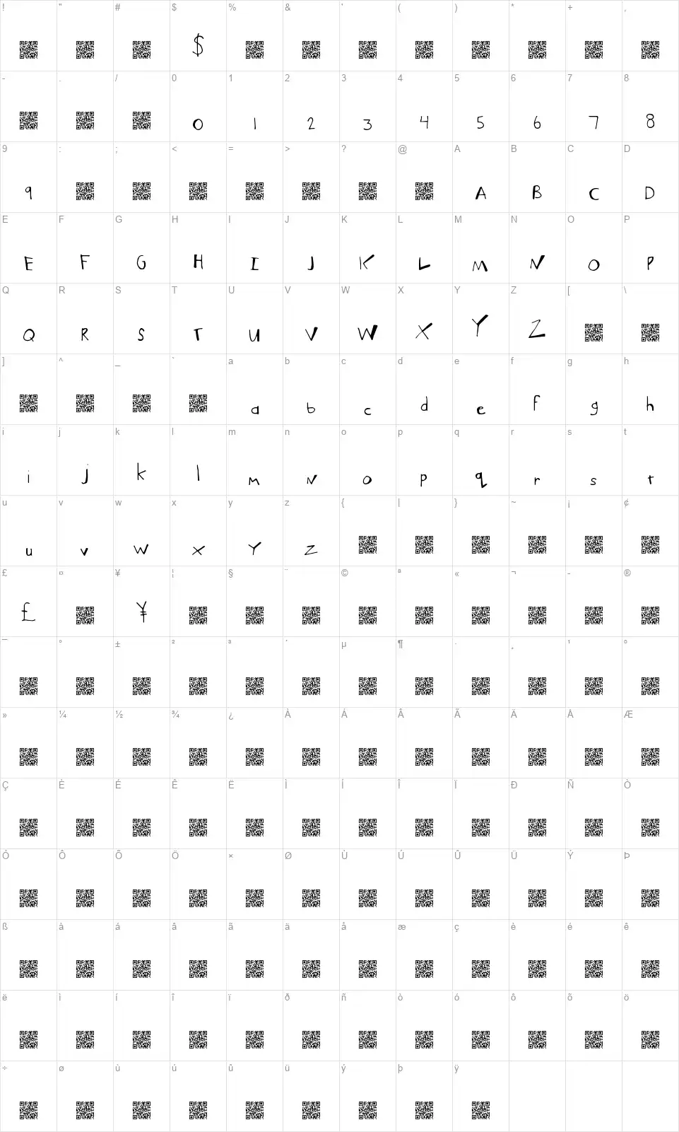 Much Funkyfont character map
