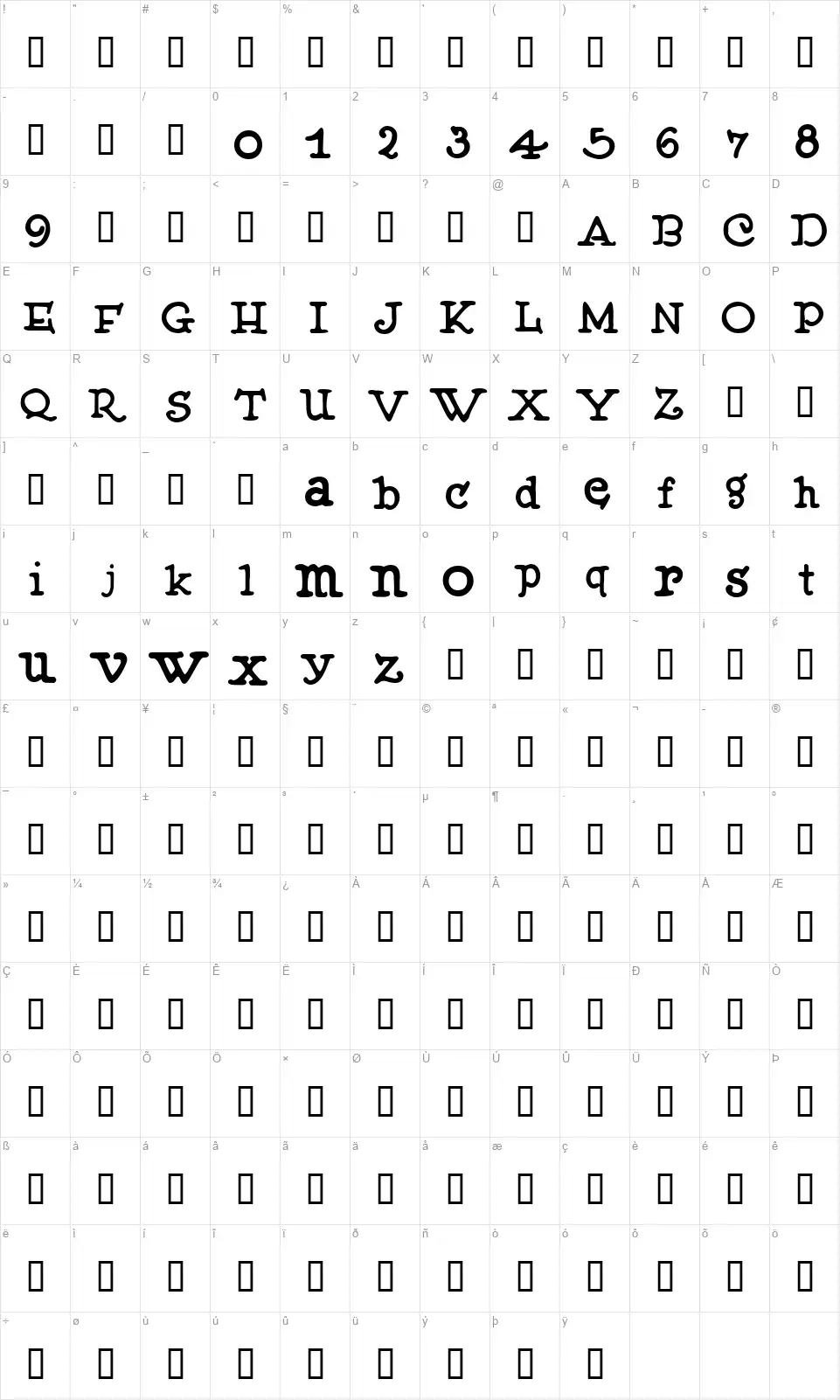 Muffyfont character map