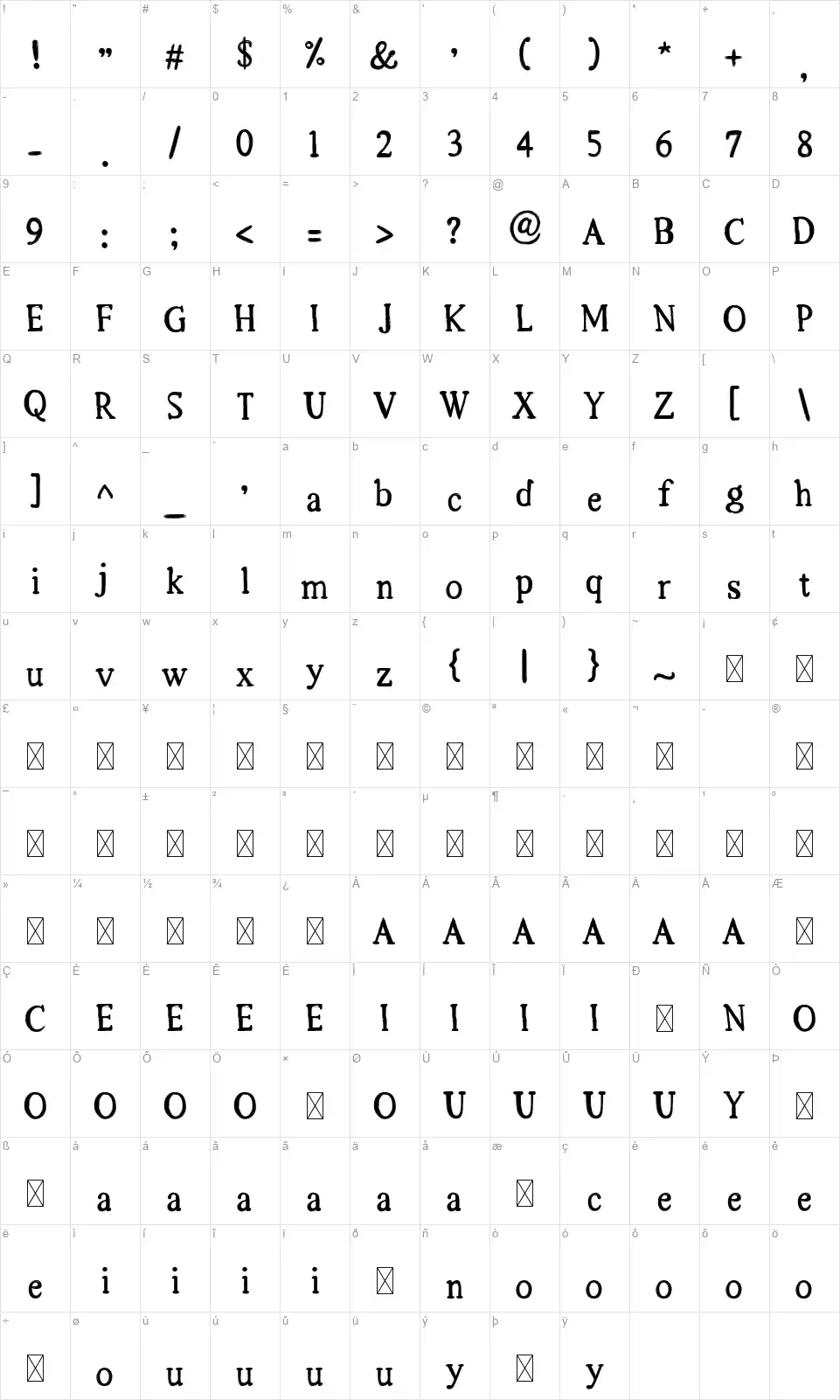 Mugico Karakter haritası Mugicofont character map