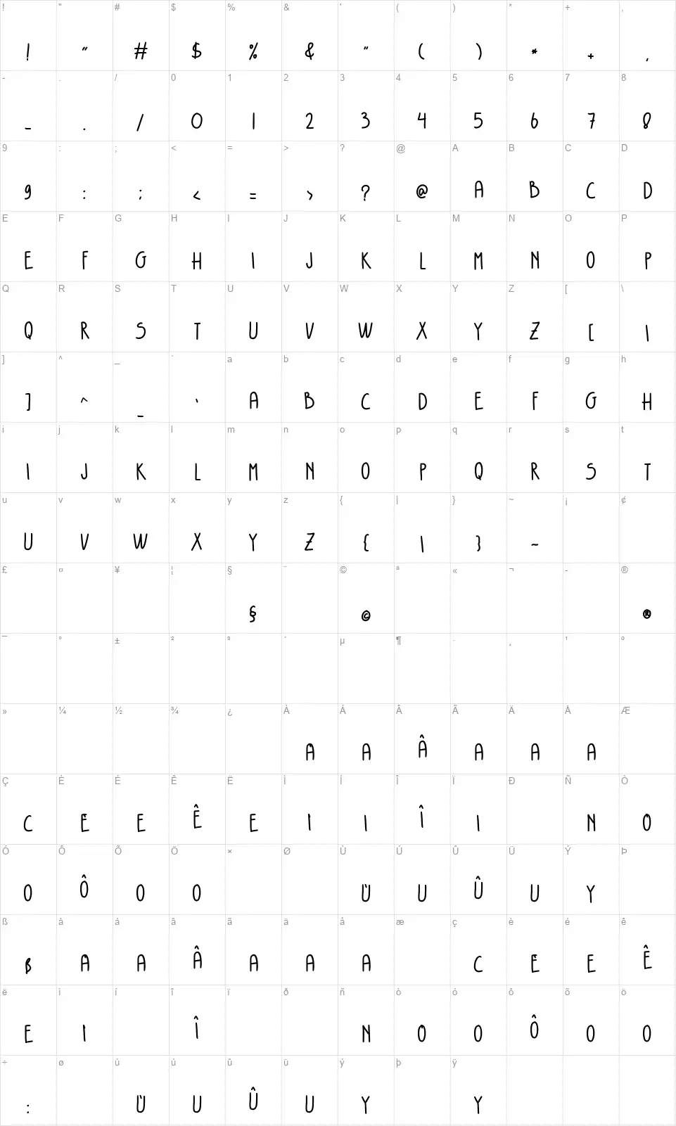 Murkyfont character map
