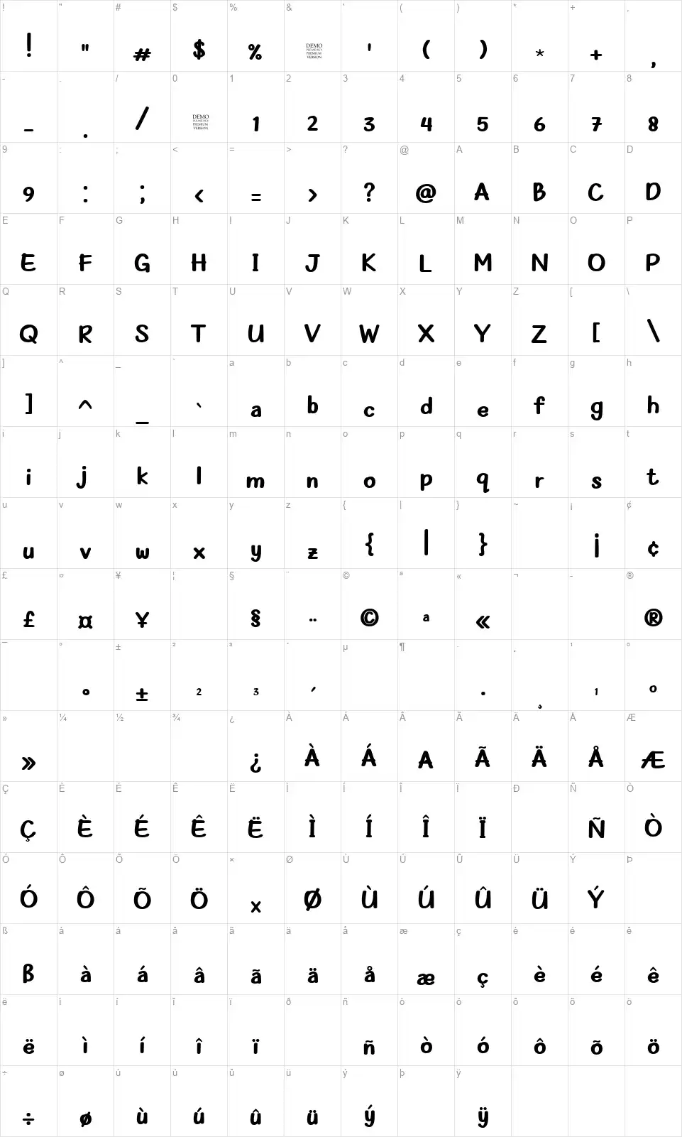 My Olivinfont character map