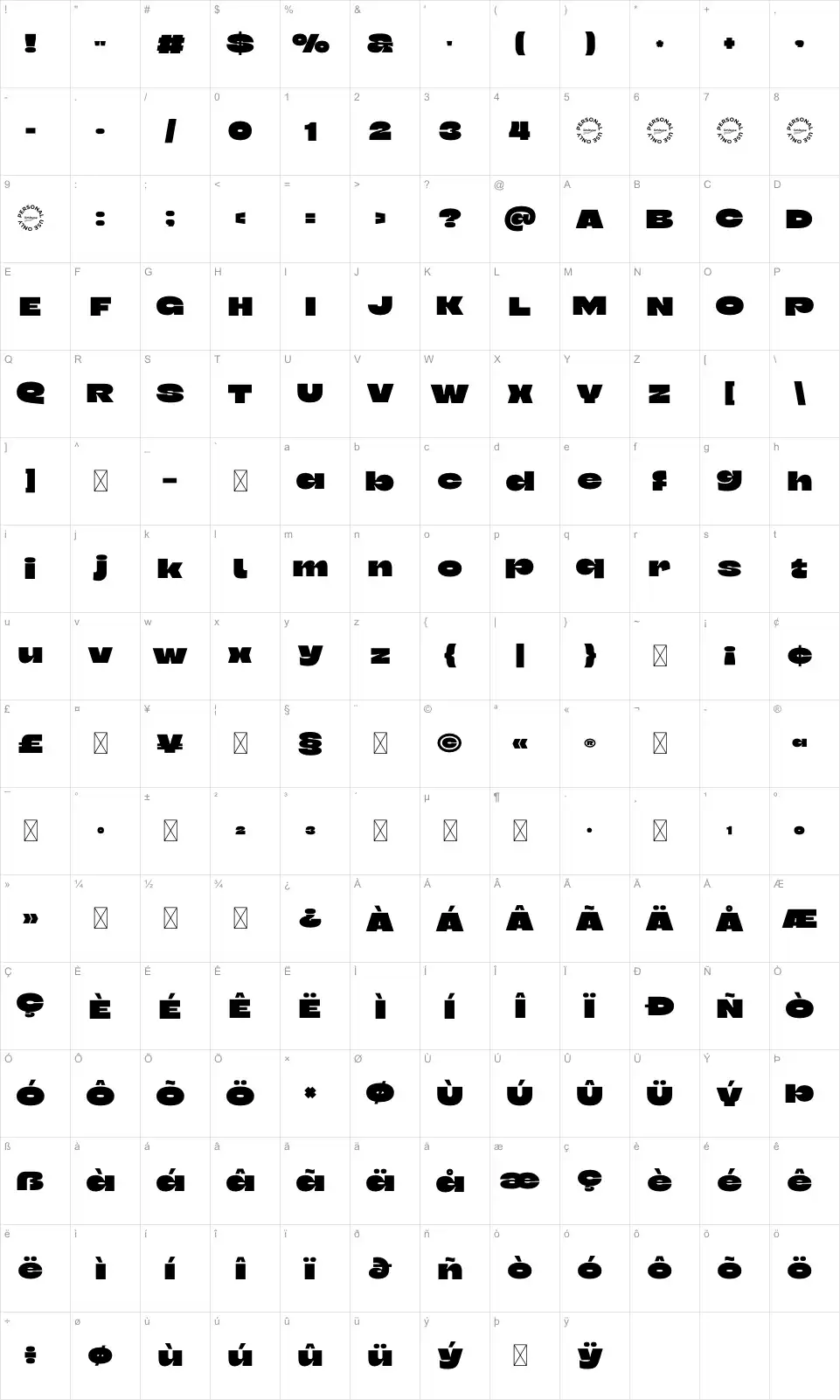 Myako Karakter haritası Myakofont character map
