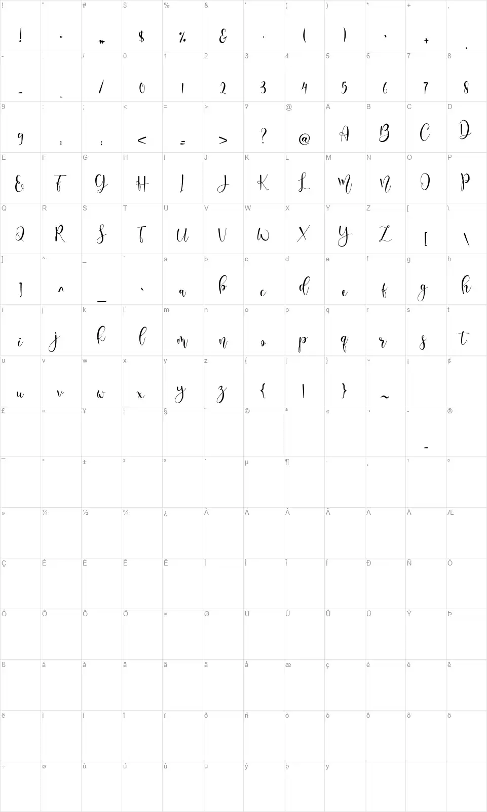 Mysha Scriptfont character map