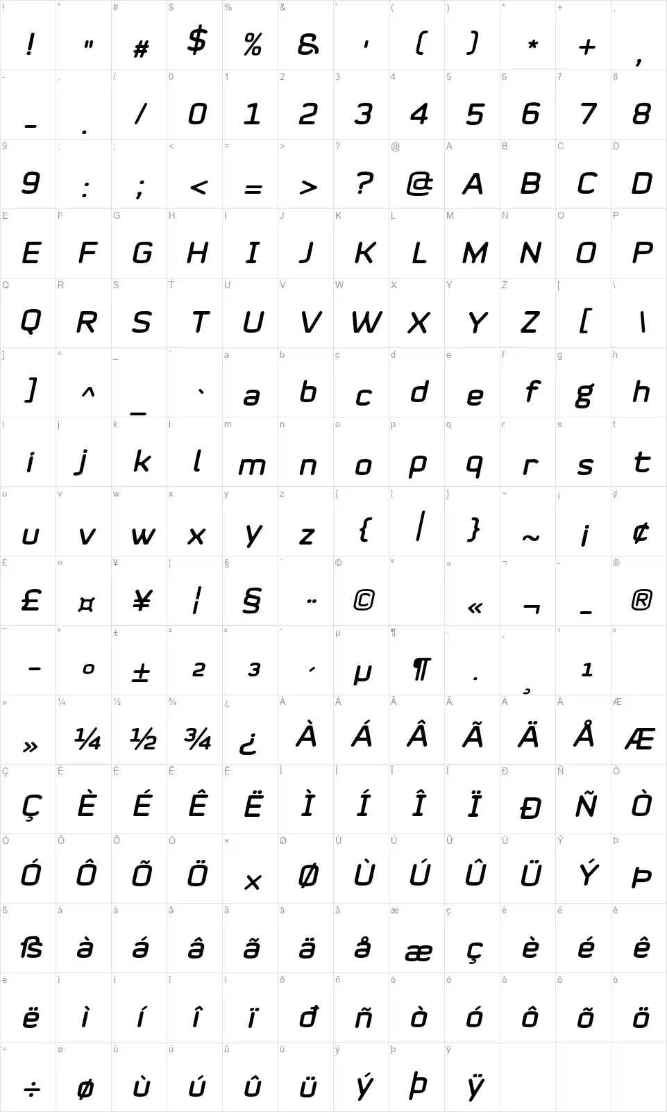 Mystagfont character map