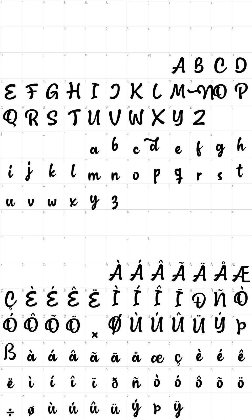 Nadillafont character map