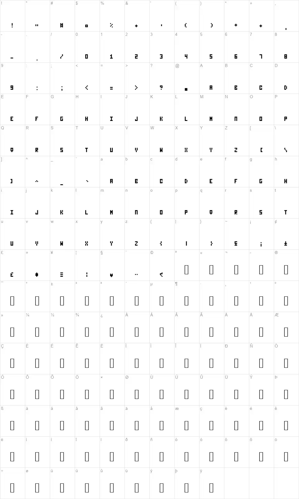 Nanotypefont character map