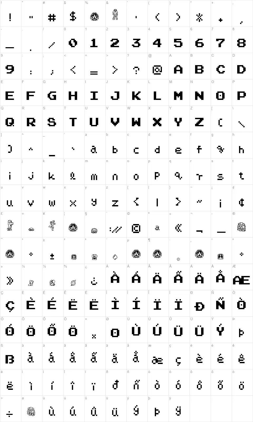 Narpassword00000font character map