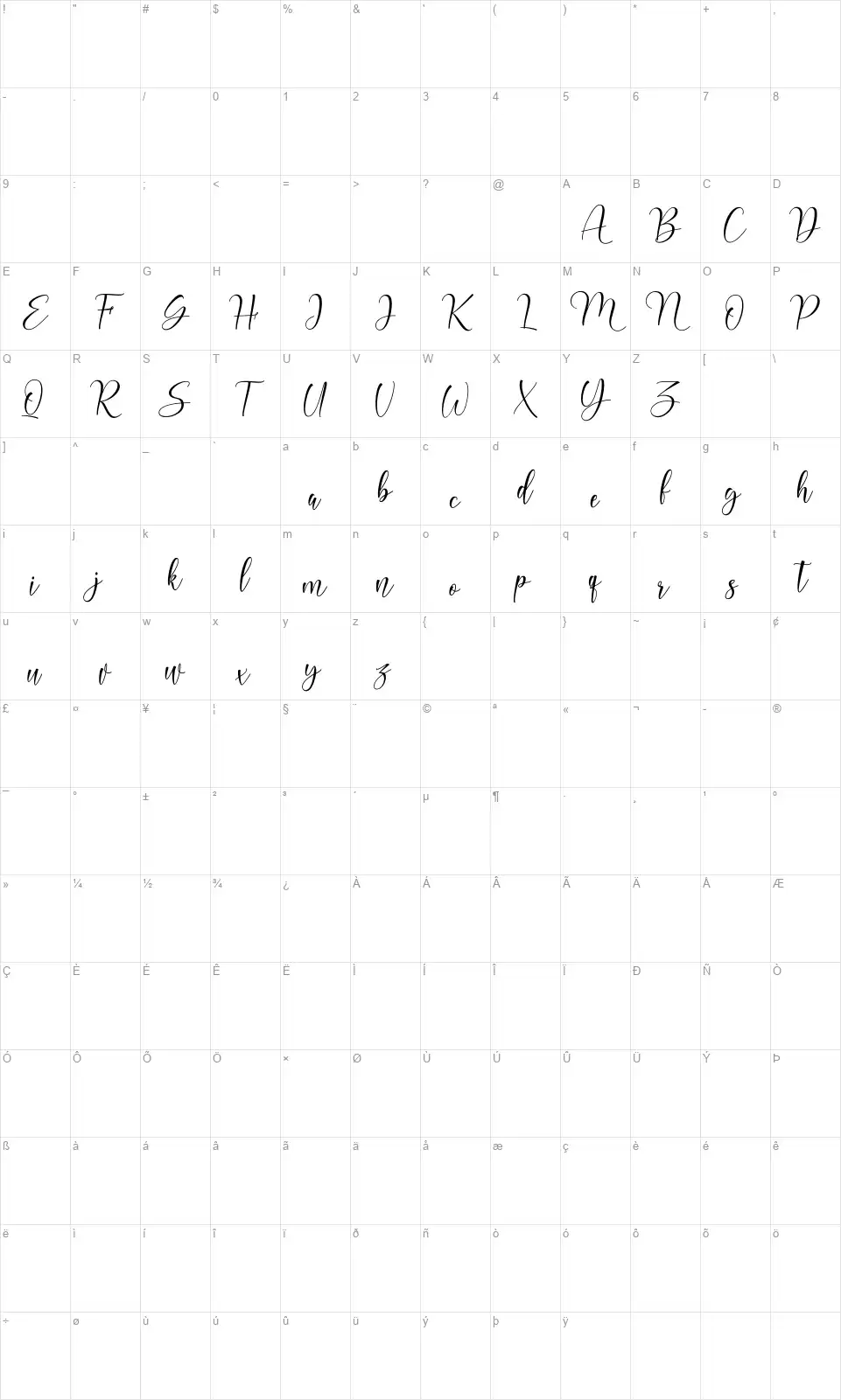 Nathalyn Karakter haritası Nathalynfont character map