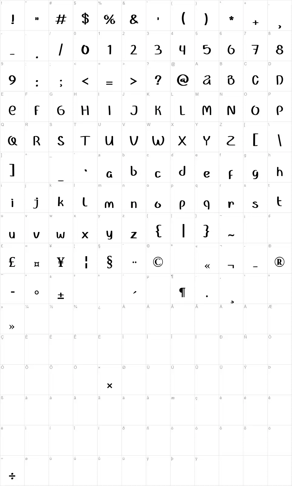 Natunefont character map