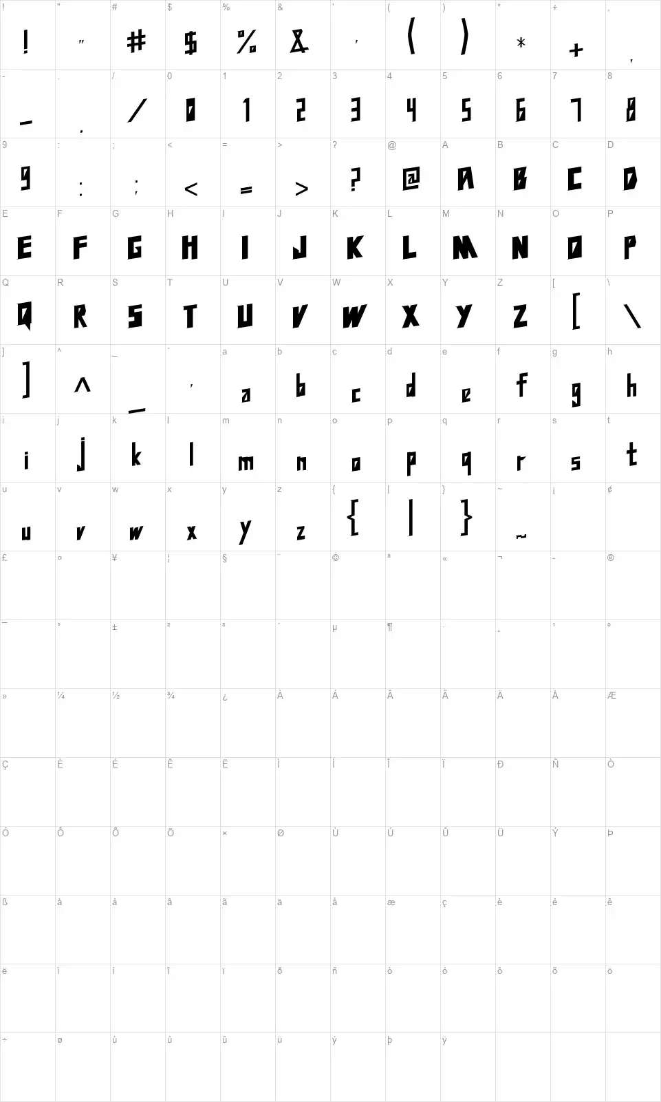 Ncdmsfont character map