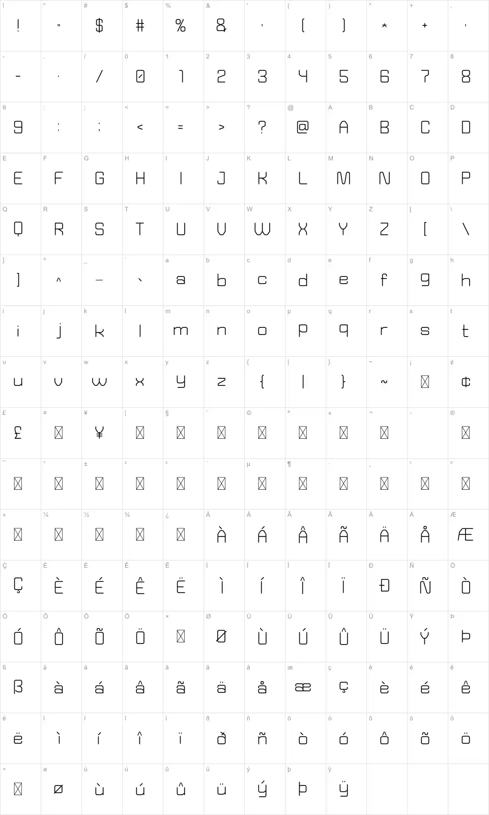 Nelight Karakter haritası Nelightfont character map