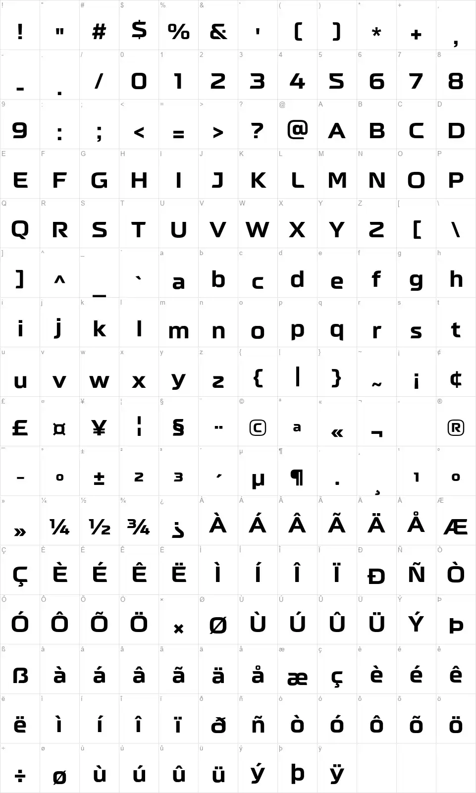 Neusharpfont character map