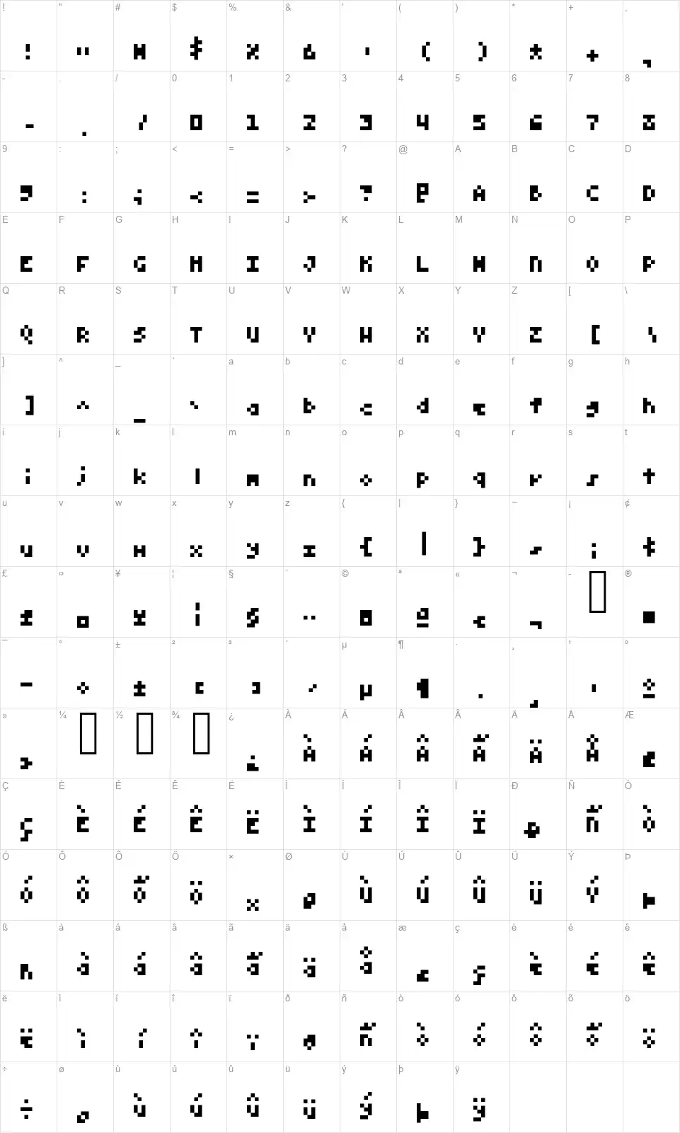 Neutrinofont character map