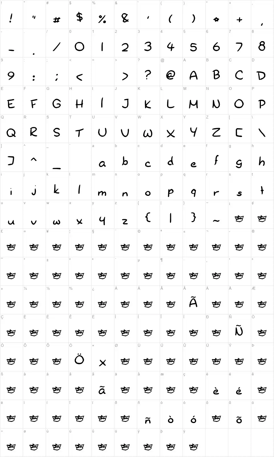 New Dr. Yoshiabibifont character map