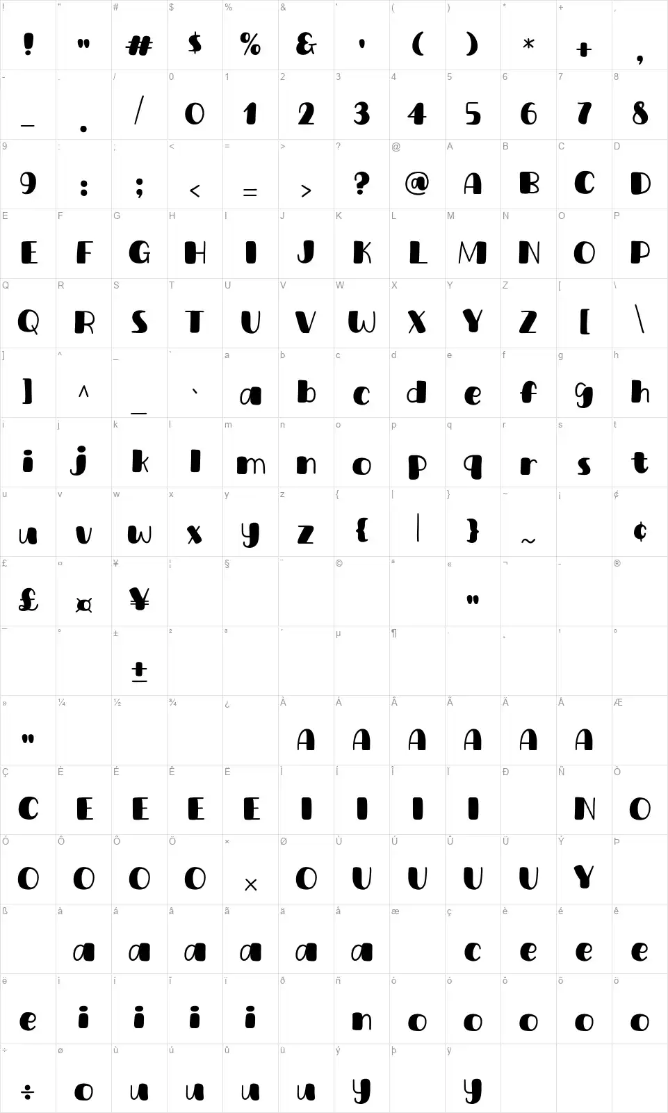 New Sushifont character map