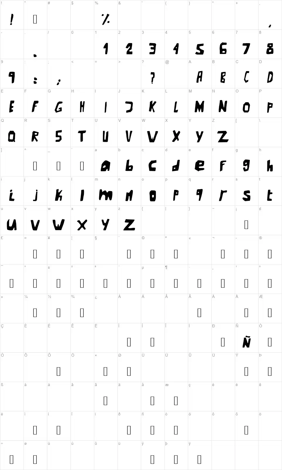 New Undergroundfont character map