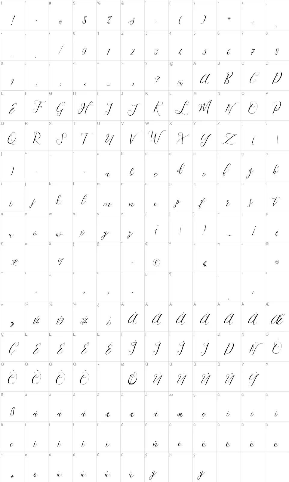 Nicedayfont character map