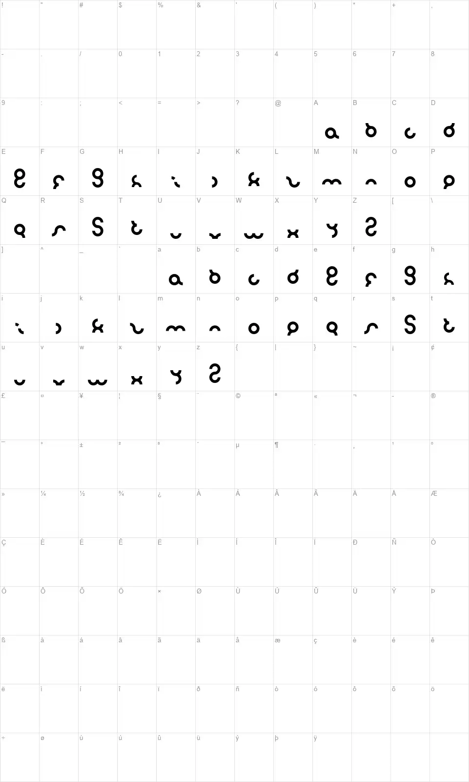 Noakatzfont character map
