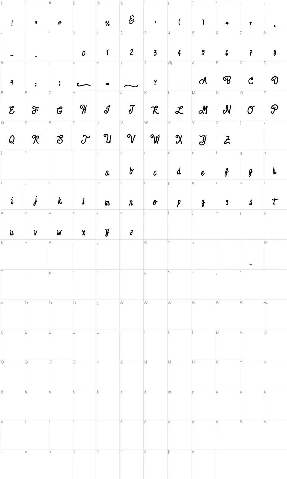 Noble Notesfont character map