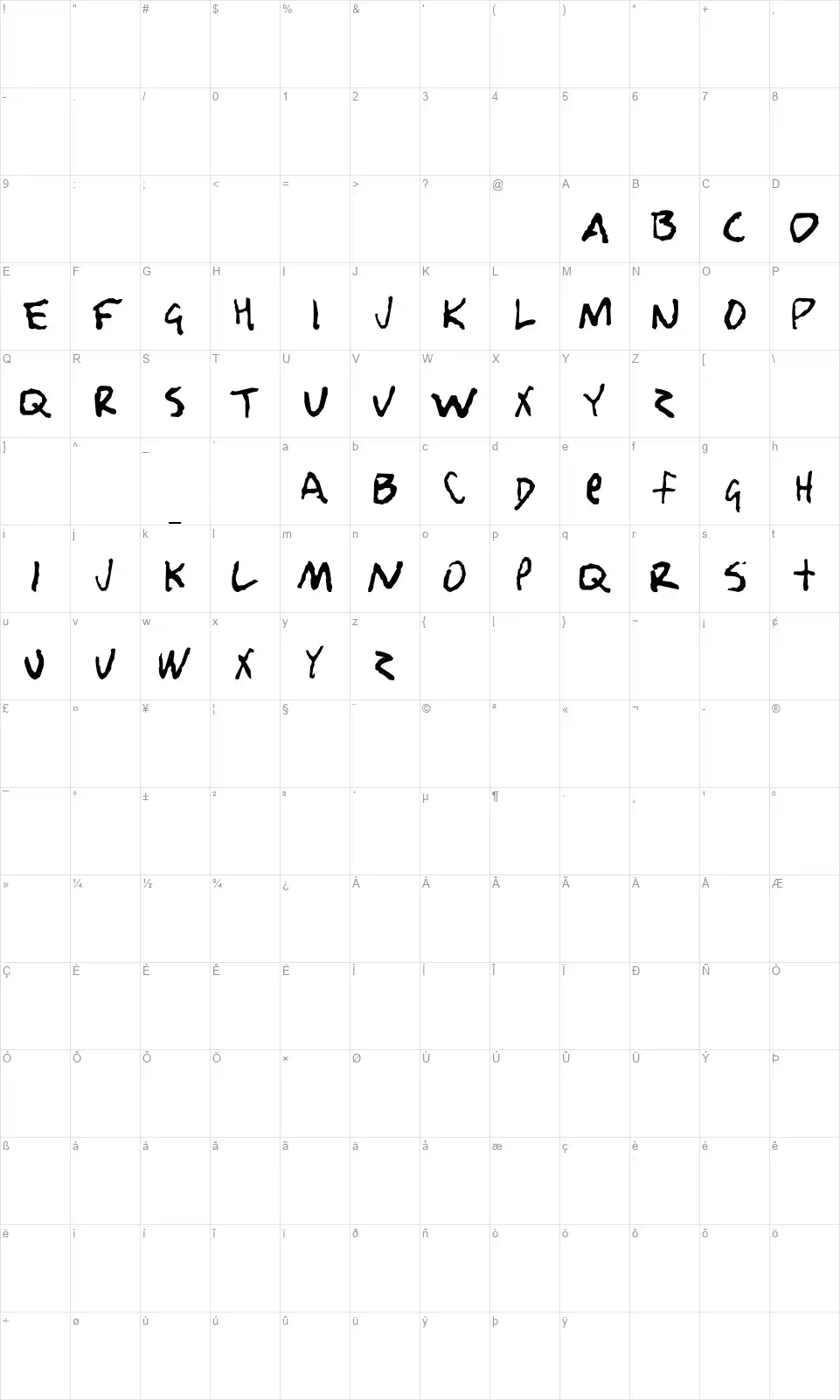 Nobody loves mefont character map