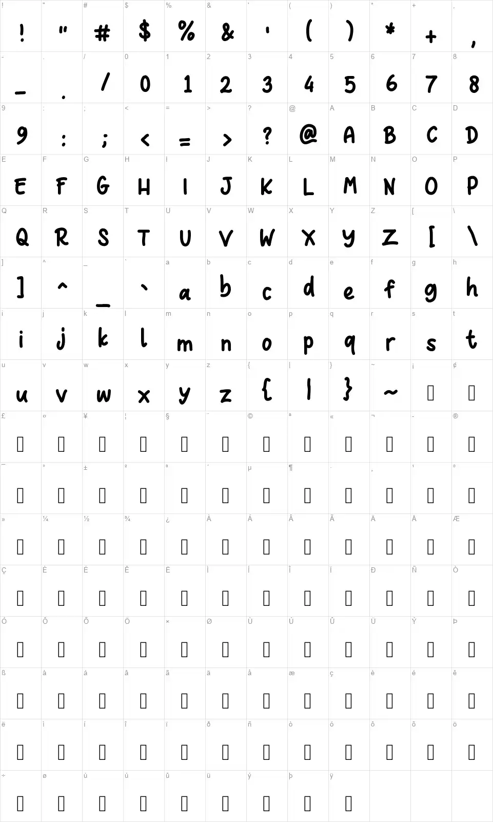 Nocturnal Handfont character map