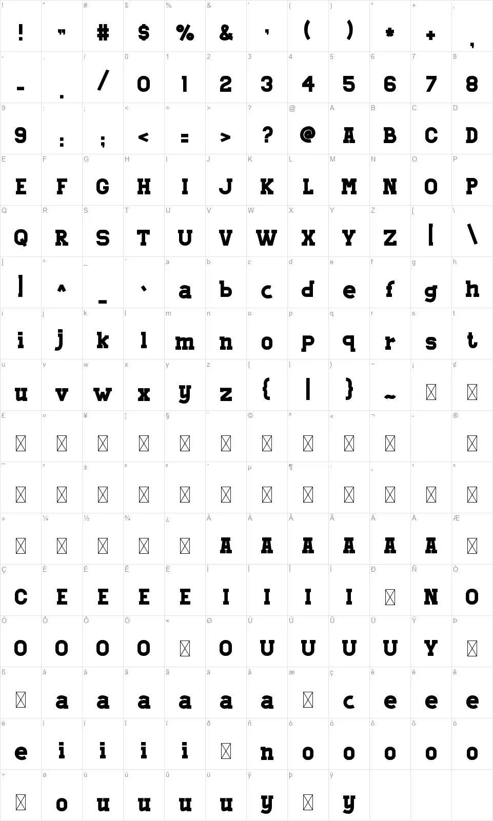 Nombockfont character map