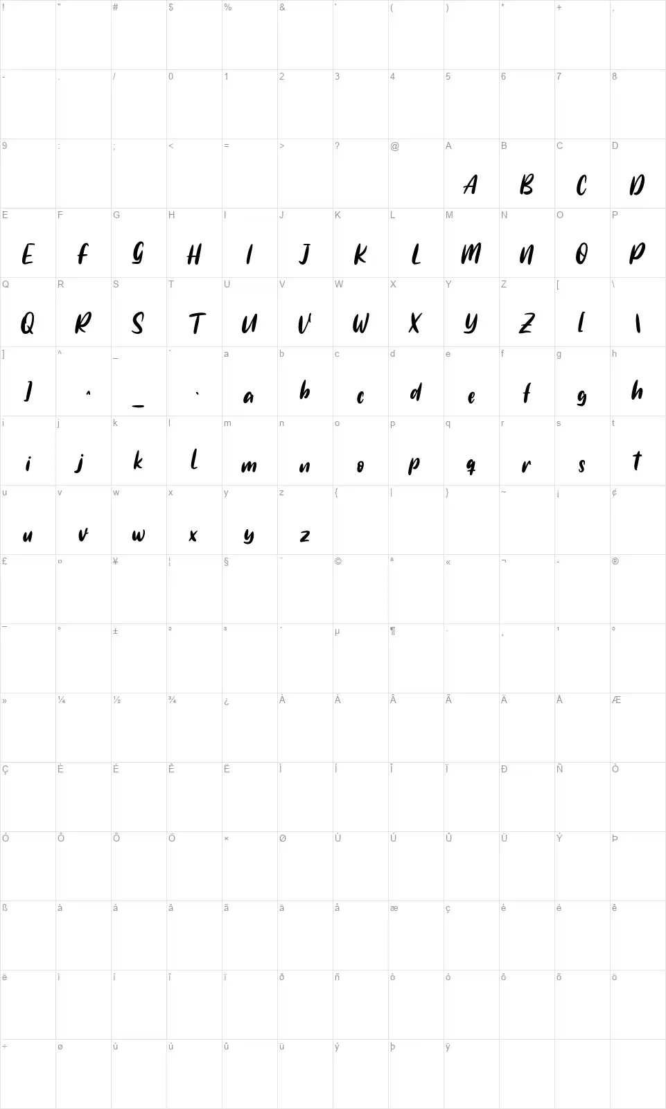 Northportsfont character map