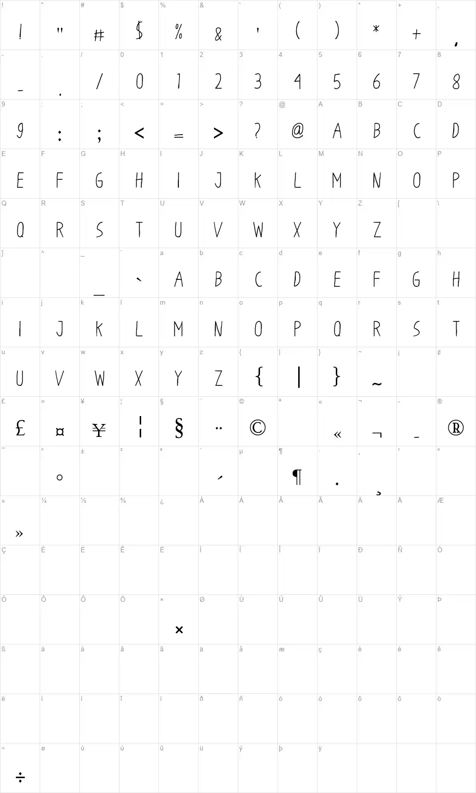 Odum Odumfont character map