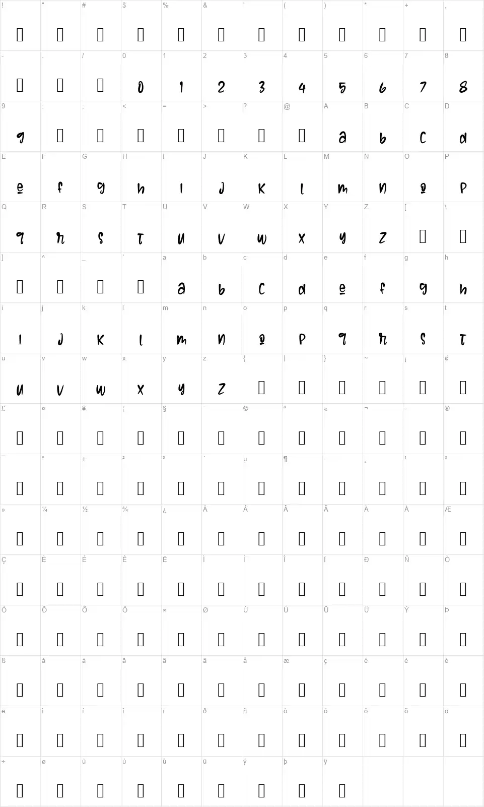 Onecraftfont character map