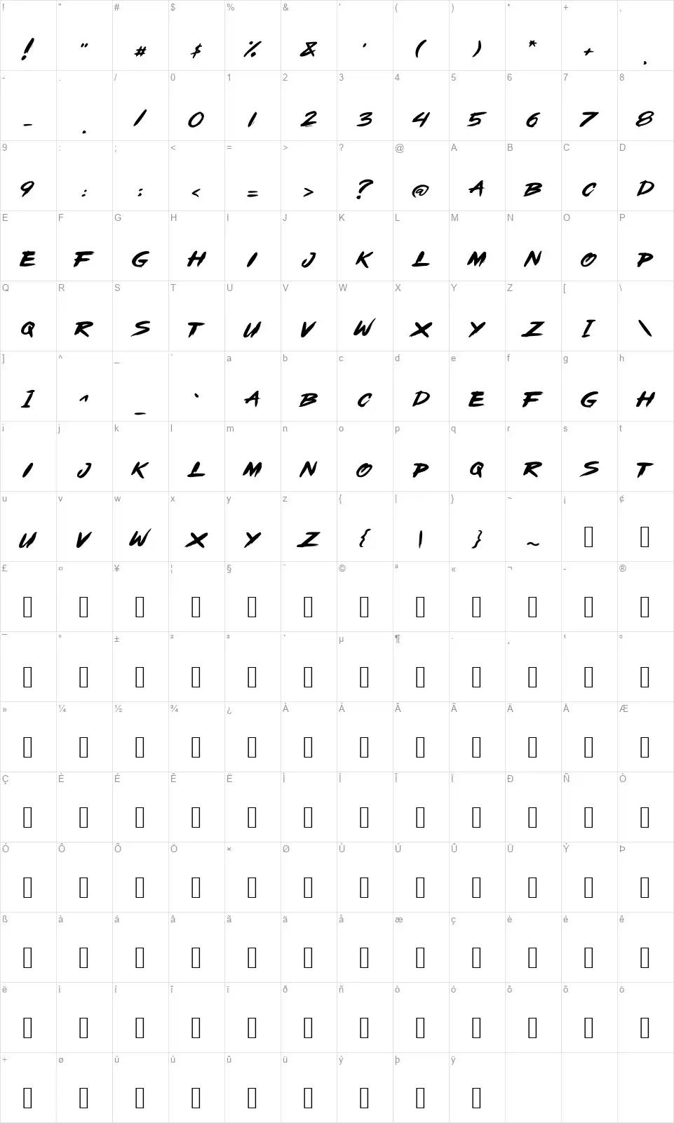 OpenBrushfont character map
