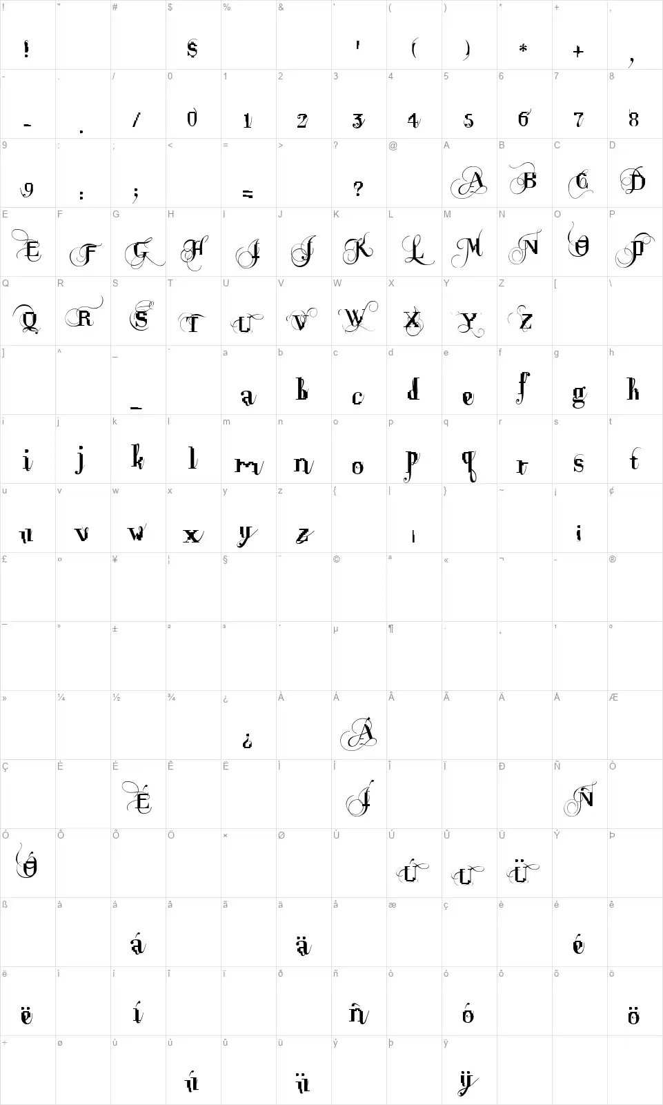 Opux Pixfont character map