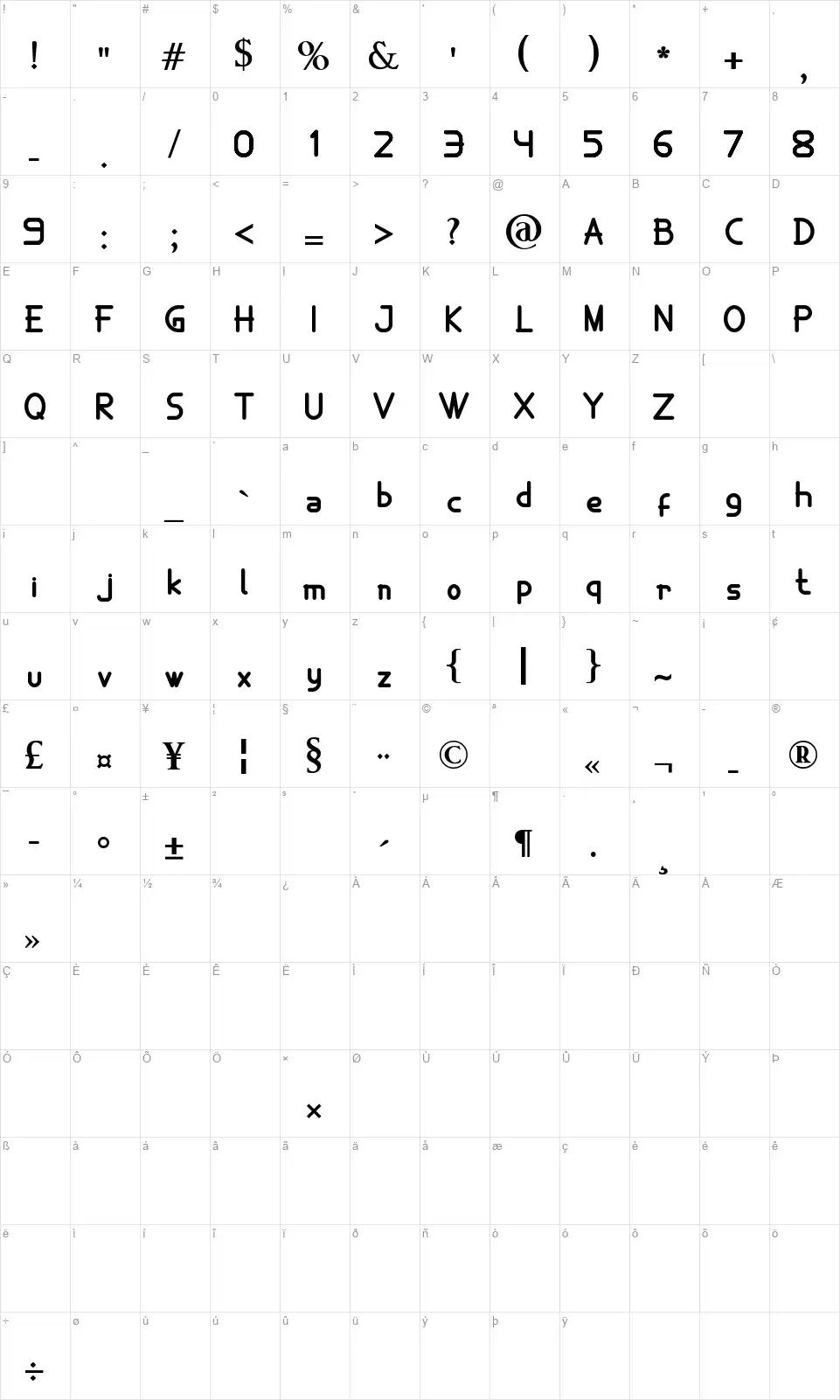Orceffont character map