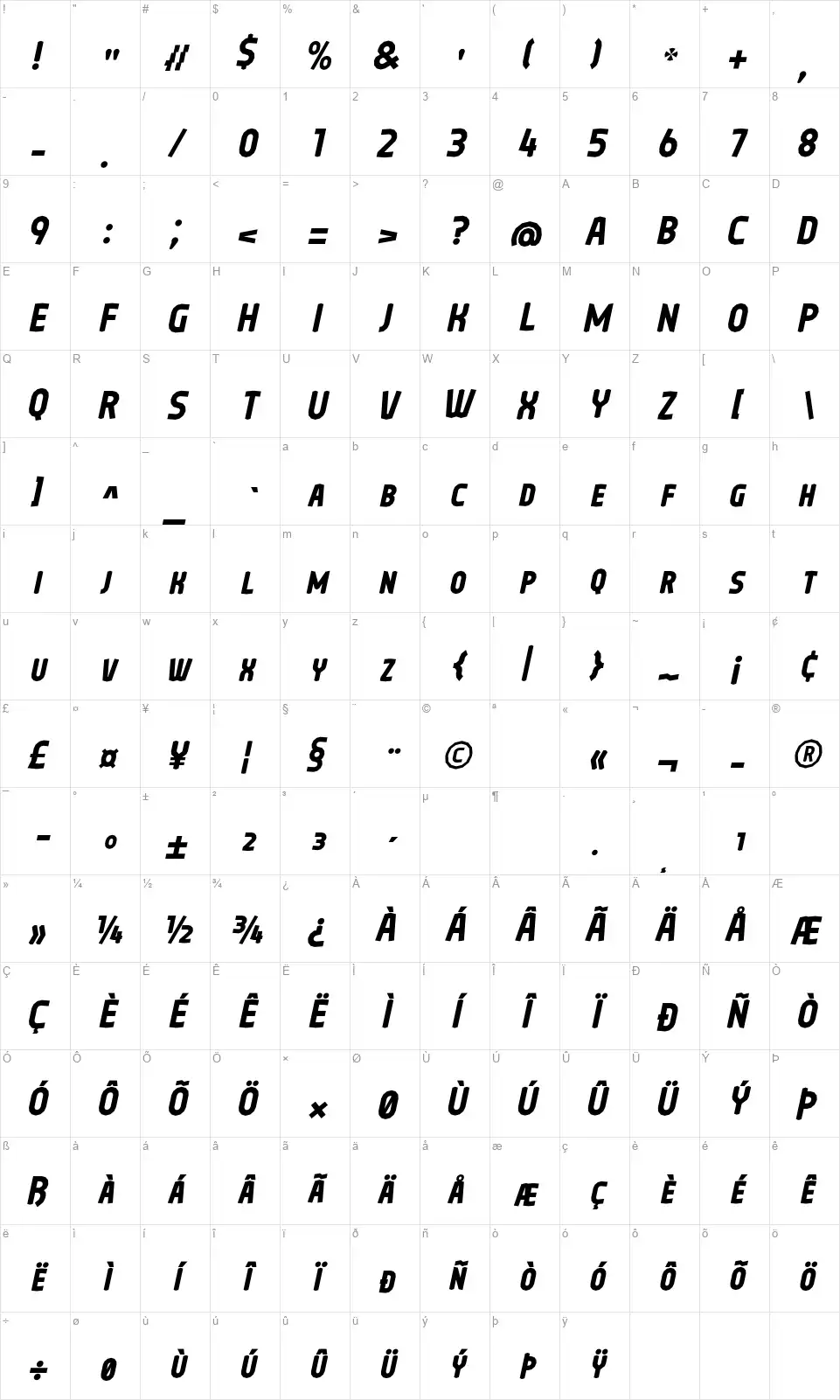 Oretafont character map