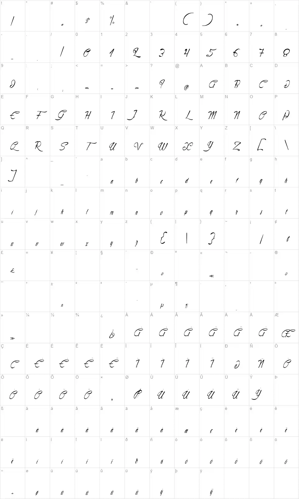 Ornament of Archaeologicalfont character map
