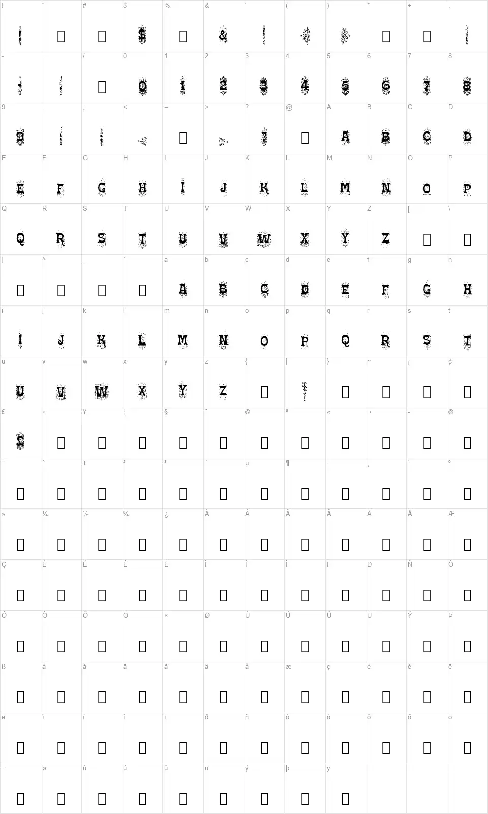 Ornamented, No. 1074font character map