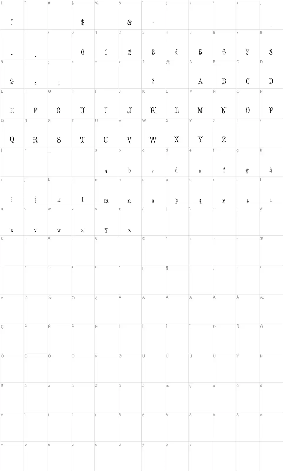 Ornamented, No. 1545 Karakter haritası Ornamented, No. 1545font character map
