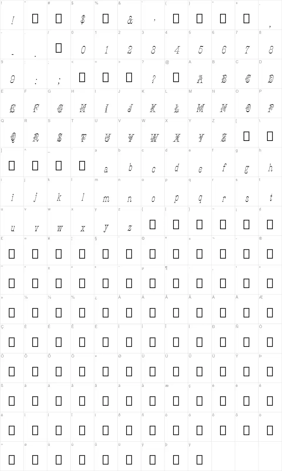 Ornamented, No. 1546 Karakter haritası Ornamented, No. 1546font character map