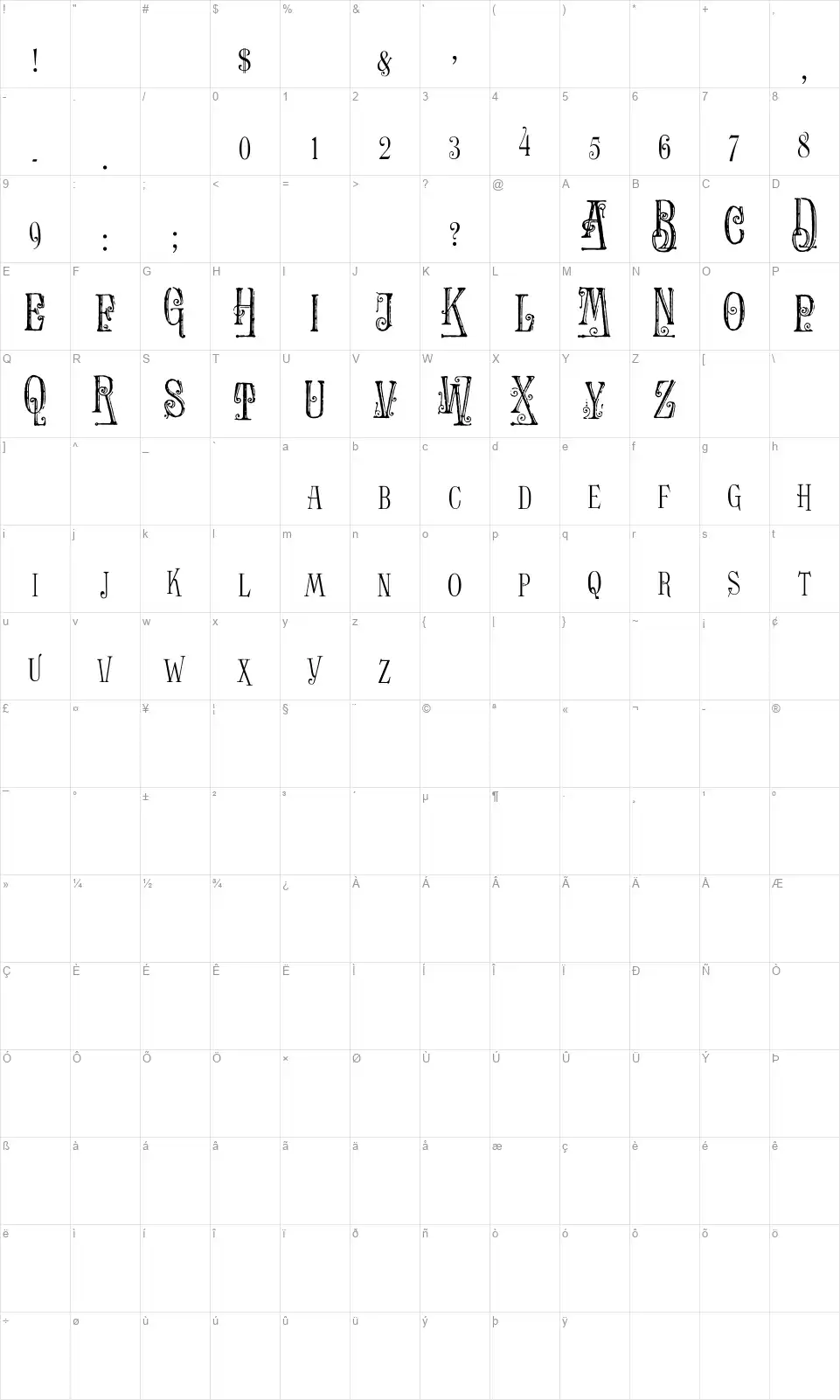 Ornamented, No. 1555 Karakter haritası Ornamented, No. 1555font character map