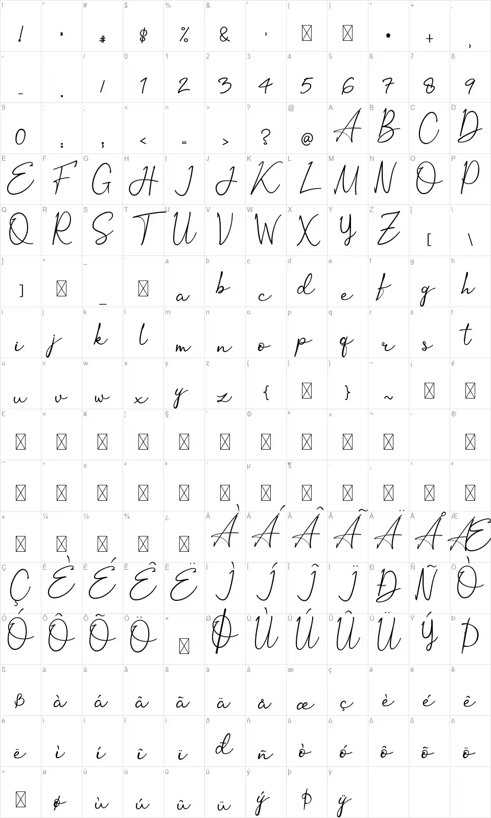 Ortisan Signaturefont character map