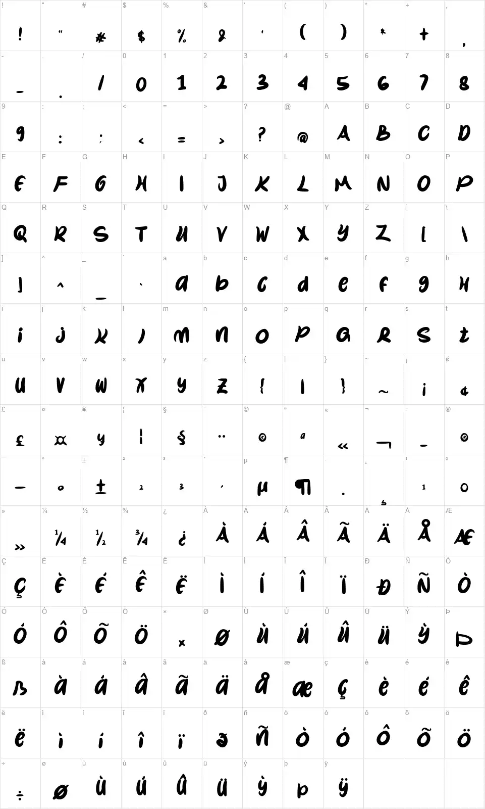 Other Shootfont character map