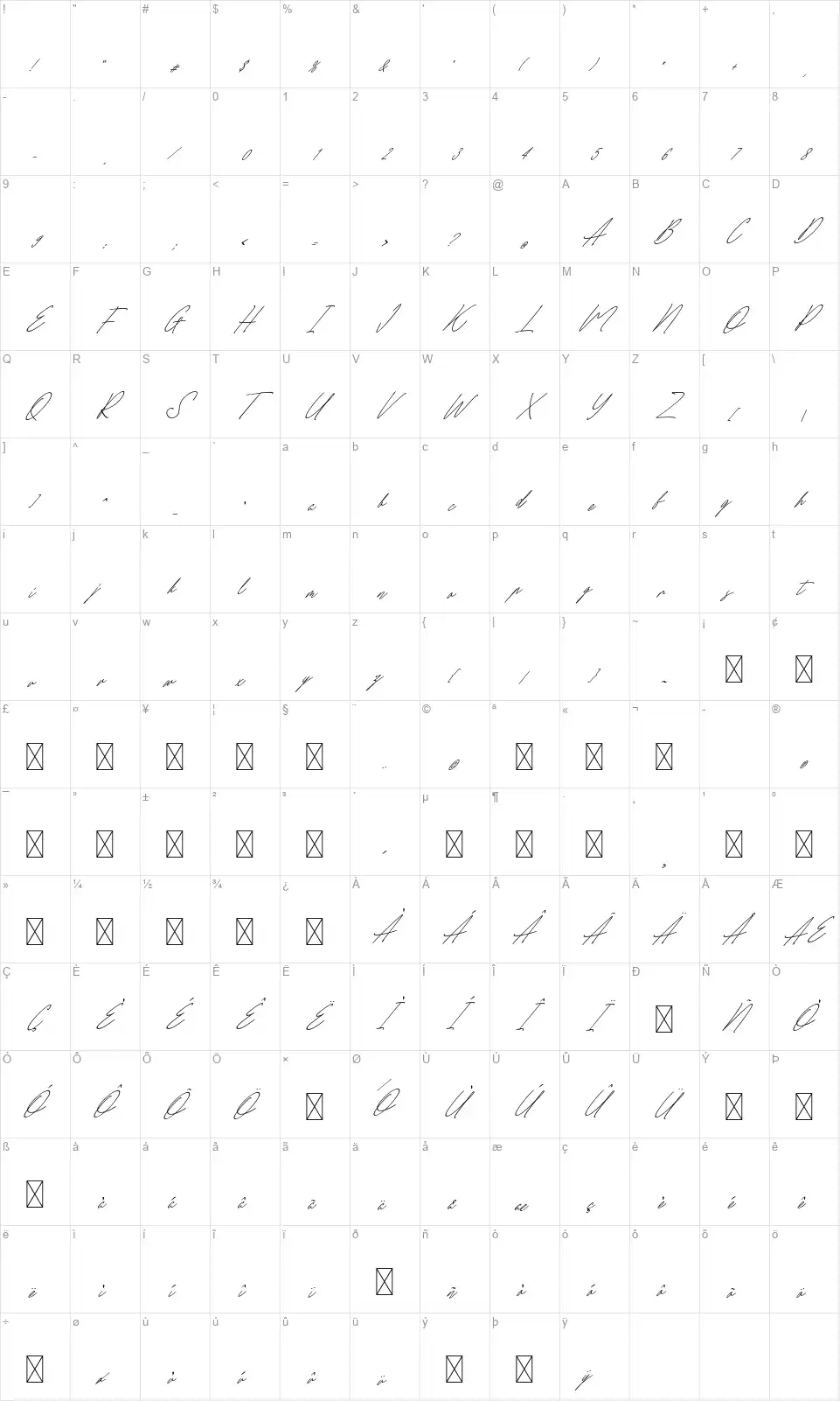 Overwatchfont character map