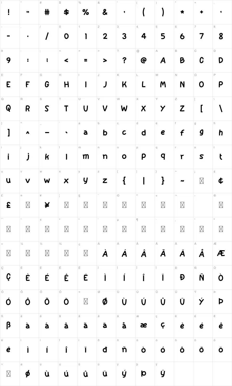 Owly Karakter haritası Owlyfont character map