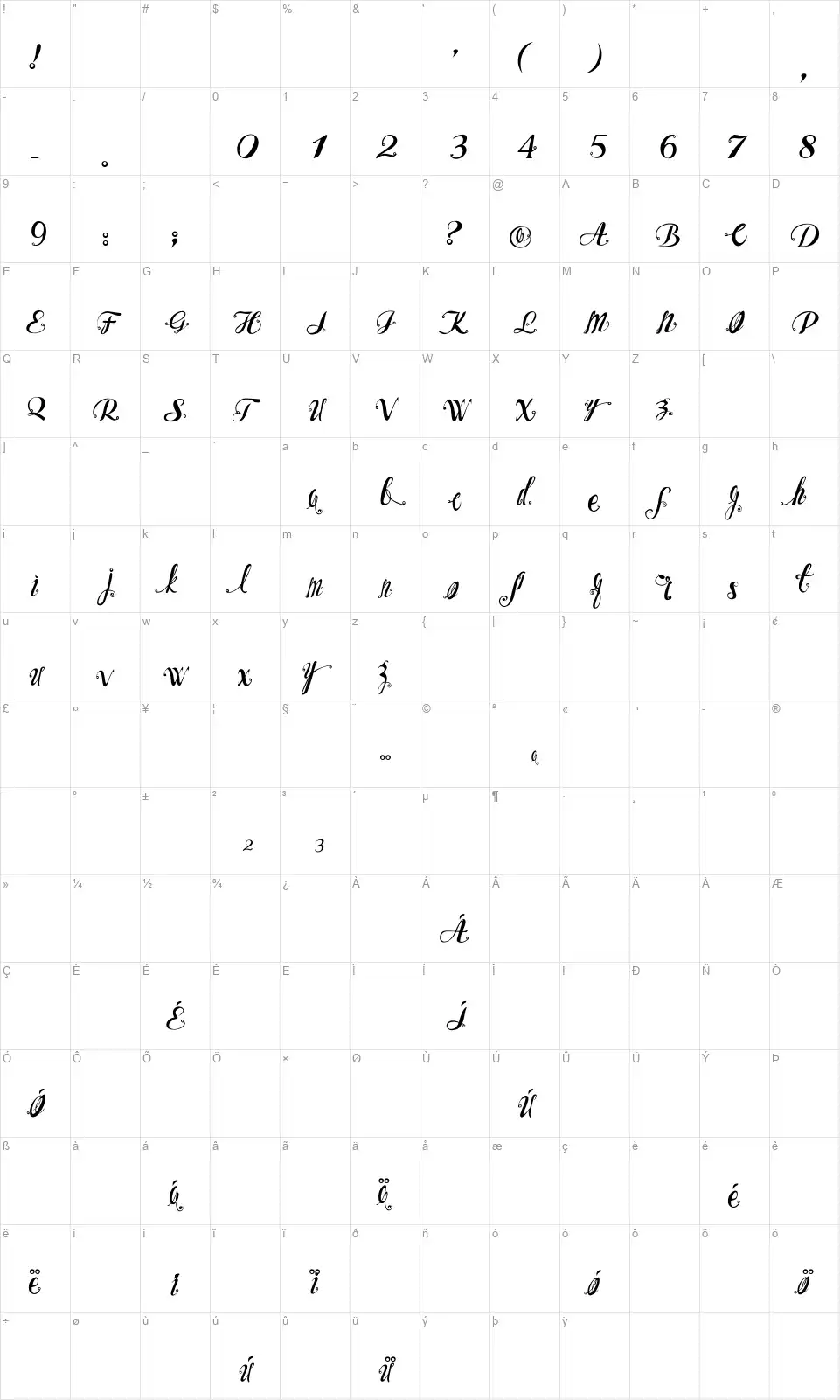 OZHfont character map