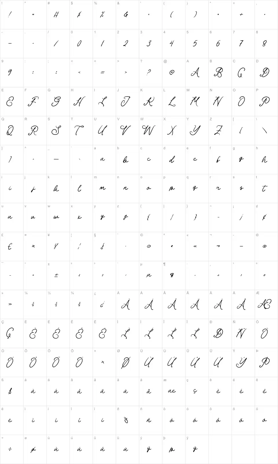 Palm Haven Karakter haritası Palm Havenfont character map