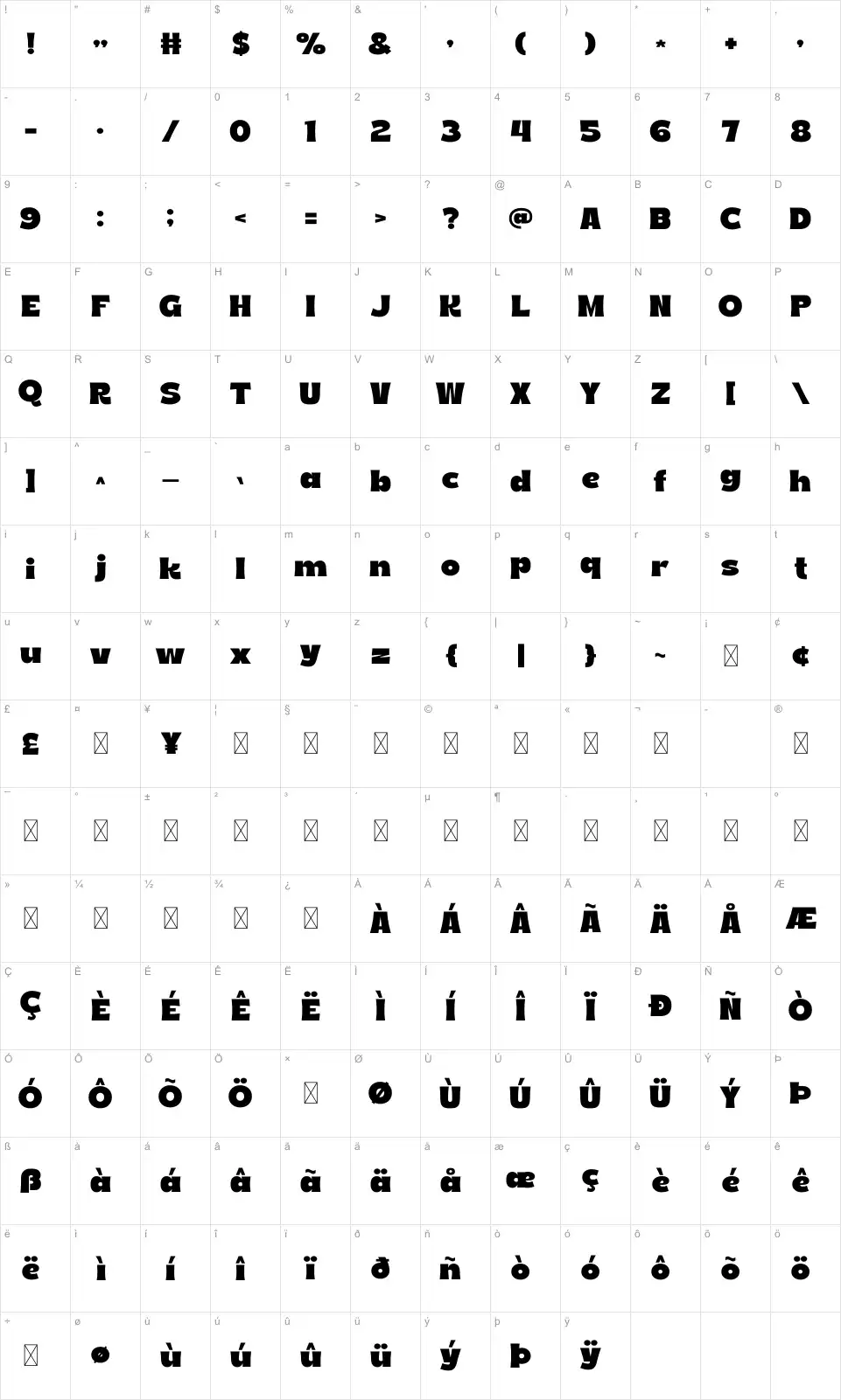 Palpatin Karakter haritası Palpatinfont character map