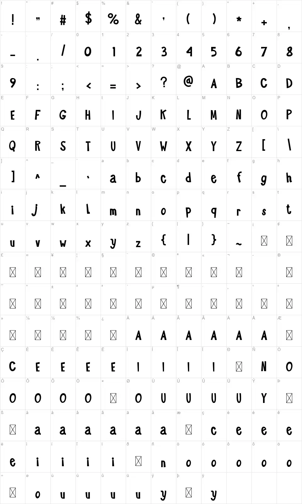 Papadog Karakter haritası Papadogfont character map